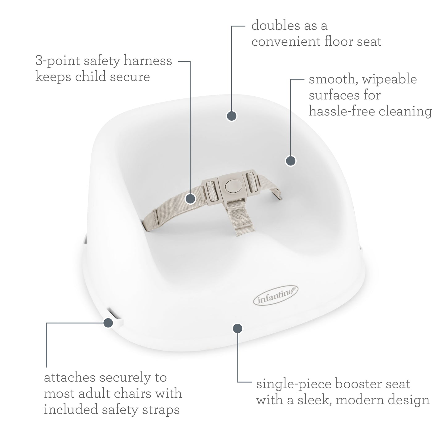 Simply Modern Booster Seat