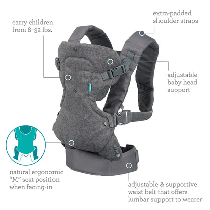 FLIP™ 4-IN-1 CONVERTIBLE CARRIER