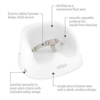 Simply Modern Booster Seat