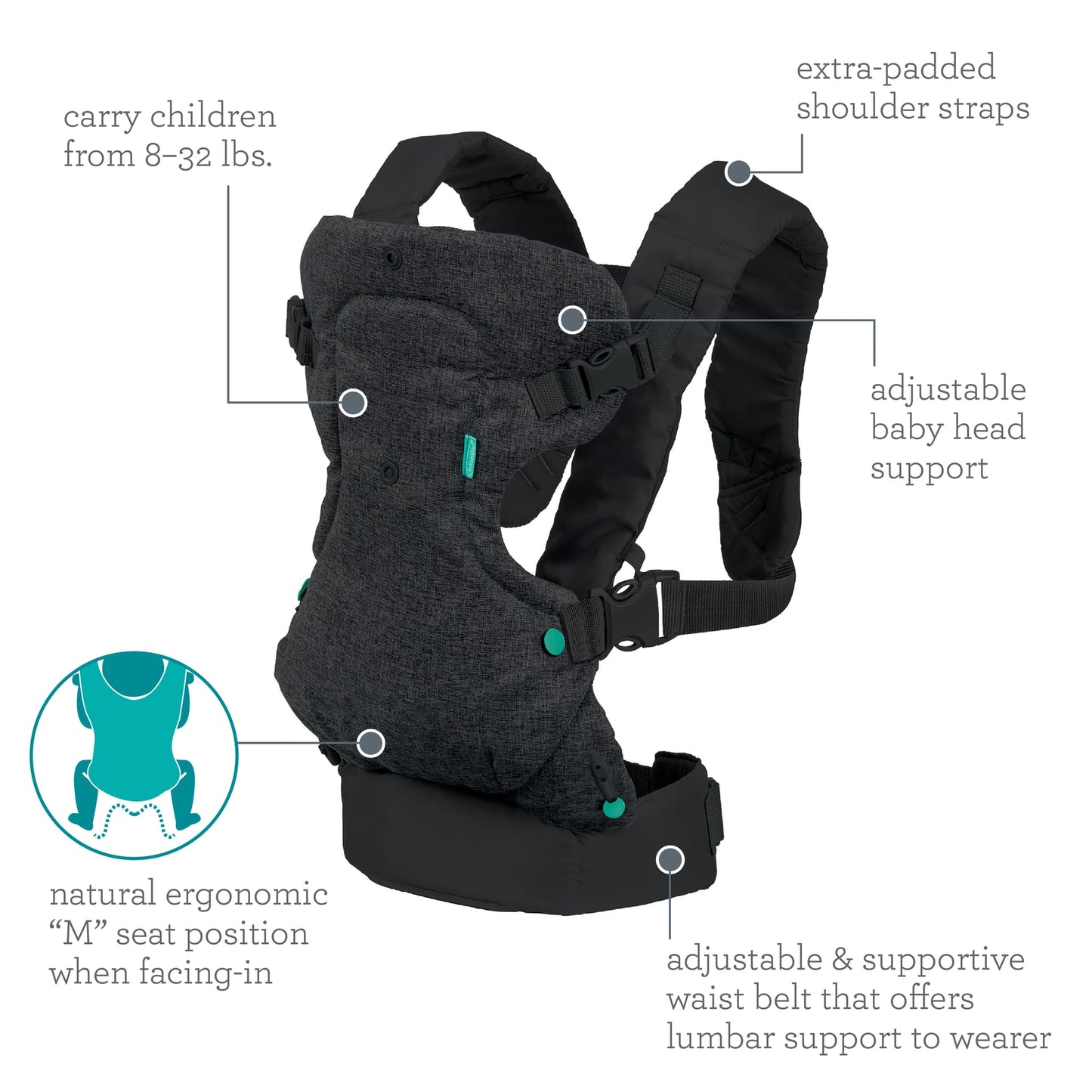 Flip 4-in-1 Convertible Carrier, Black
