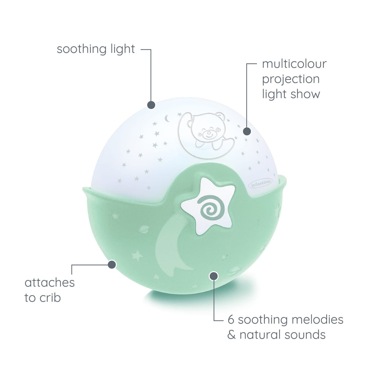 Infantino Soothing Light & Projector, Mint Green