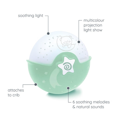 Infantino Soothing Light & Projector, Mint Green