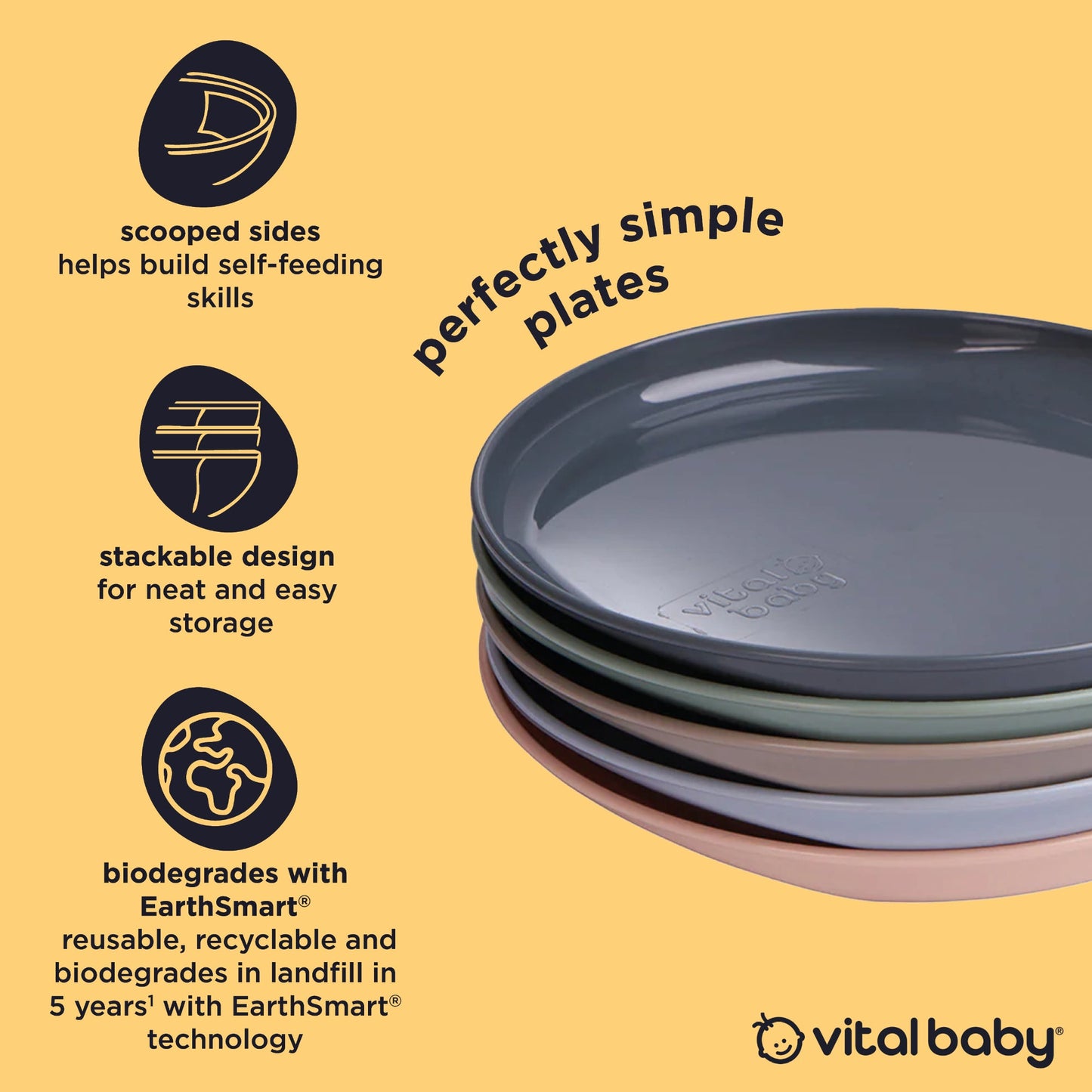 Perfectly Simple Plates